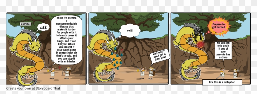Asthma Comic - Comics Clipart