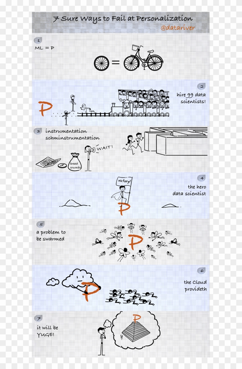 Lucian Lita - Technical Drawing Clipart
