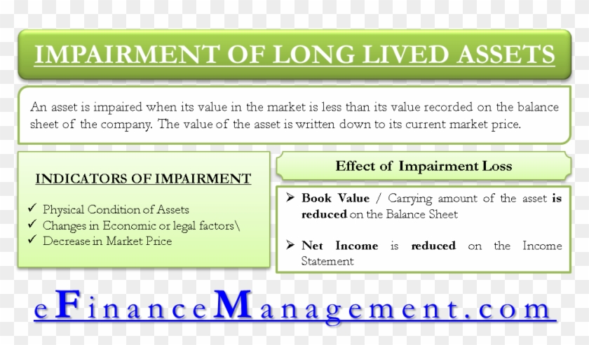An Impairment Under Ifrs - Integrated Asset Services Clipart #5806922