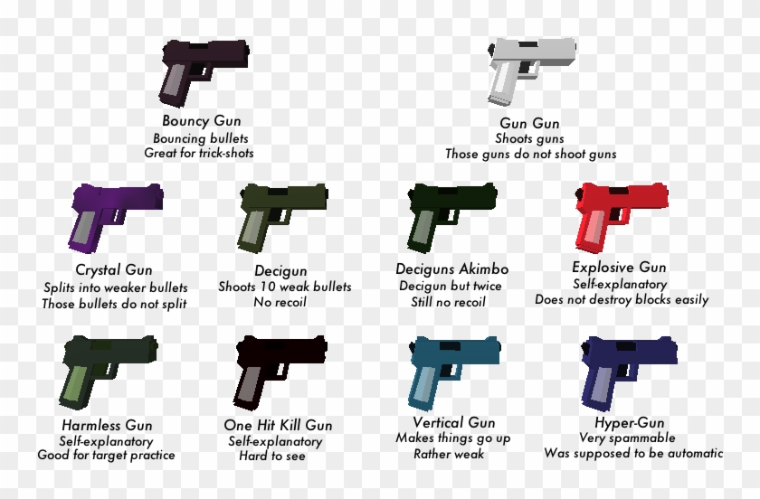 Blockland Forums - Firearm Clipart