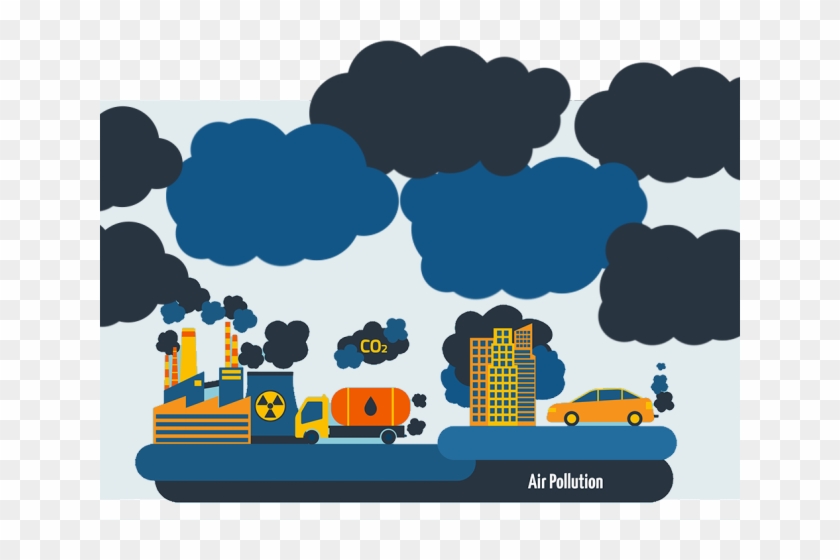 Clipart Wallpaper Blink - Air Soil And Water Pollution - Png Download #5807534