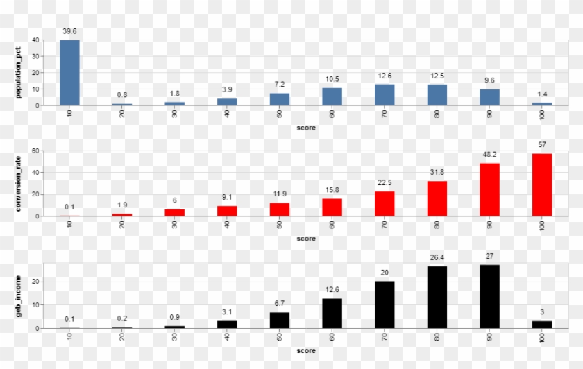 Enter Image Description Here - Sheet Music Clipart #5808242