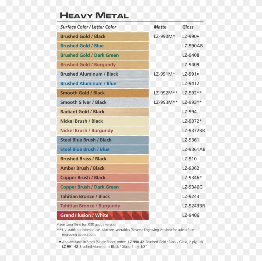 Heavy Metal Material Clipart