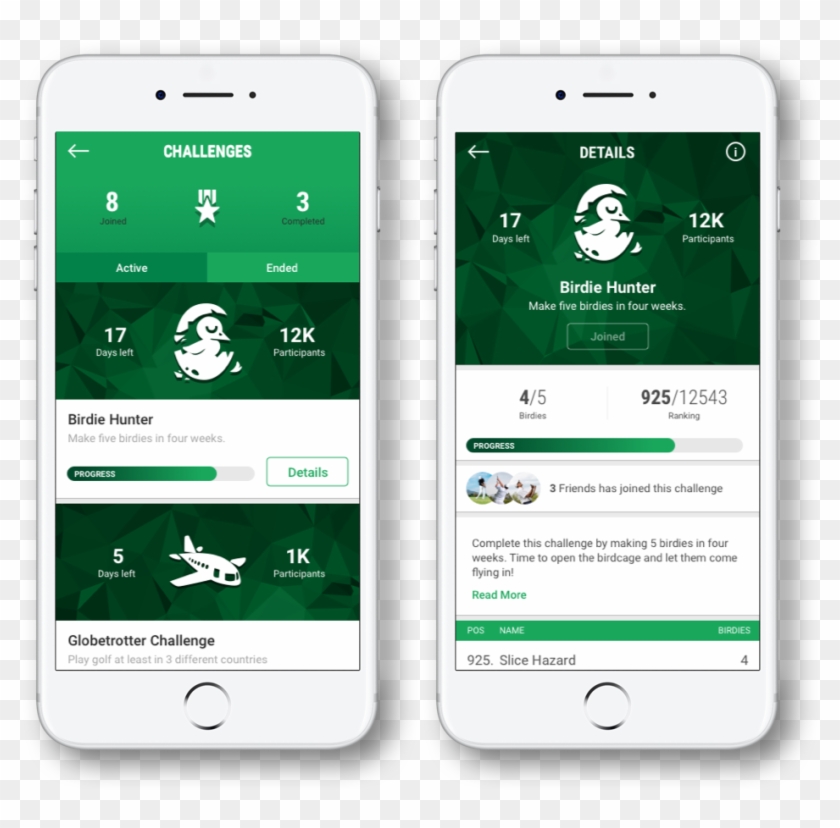 Navigate Through Various Challenges And Choose The - Iphone Clipart