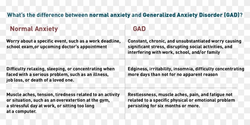 Dealing With Stress & Anxiety, For Me - Man Wild Life Conflict Project Clipart