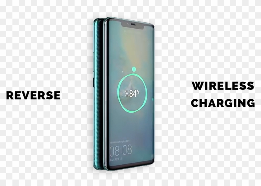 Follow These Steps - Reverse Wireless Charging P20 Pro Clipart #5812397