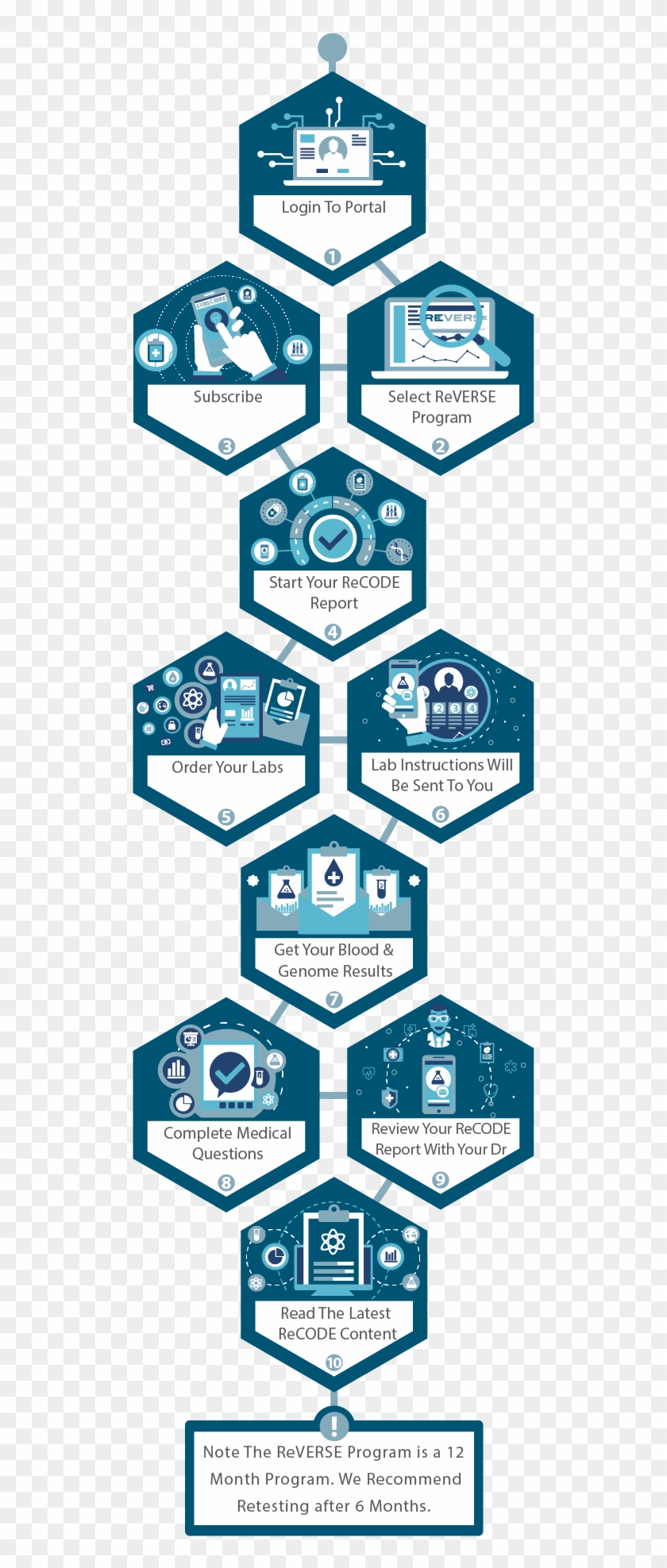 Reverse-infographic - Graphic Design Clipart #5813191