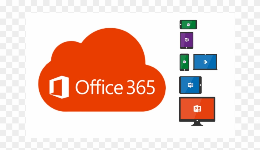 Office 365 Setup & Migrations - Office 365 Clipart #5815214