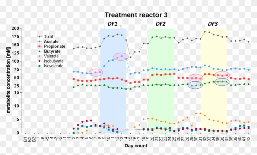 Main Content - Graphic Design Clipart #5815502