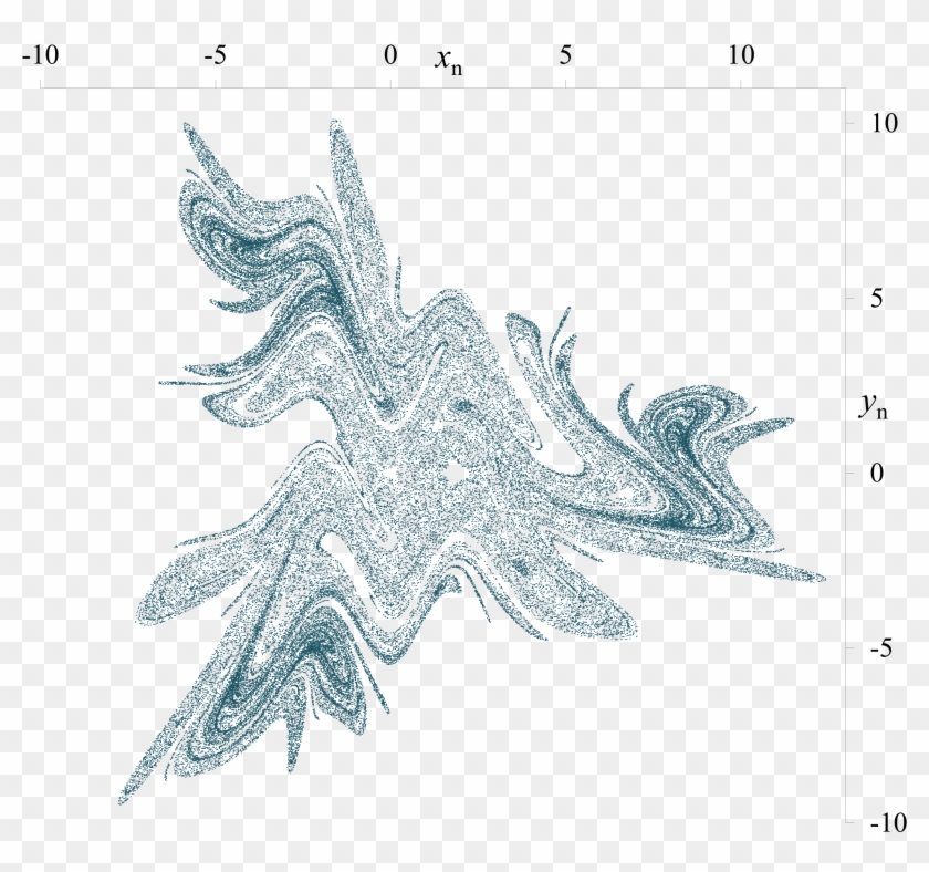 Gm Map Phase Space Plot 4 - Sketch Clipart