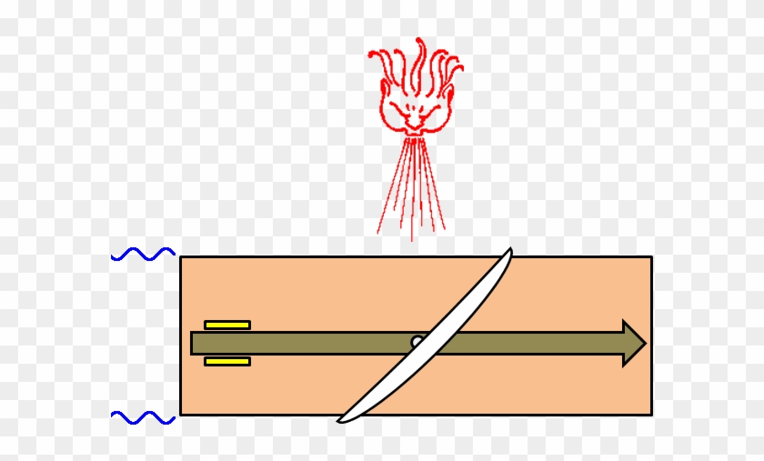 Sail Hull-c ] Clipart
