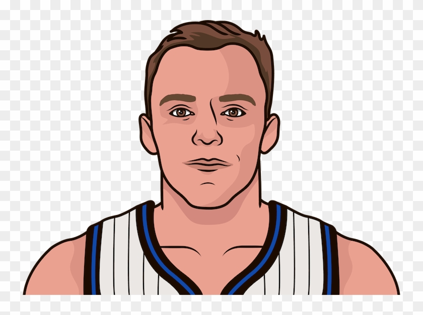 Scott Skiles - Nba Drawing Stephen Curry Cartoon Clipart