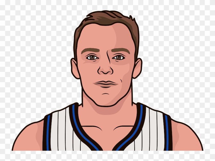 Scott Skiles - Nba Drawing Stephen Curry Cartoon Clipart #5817657