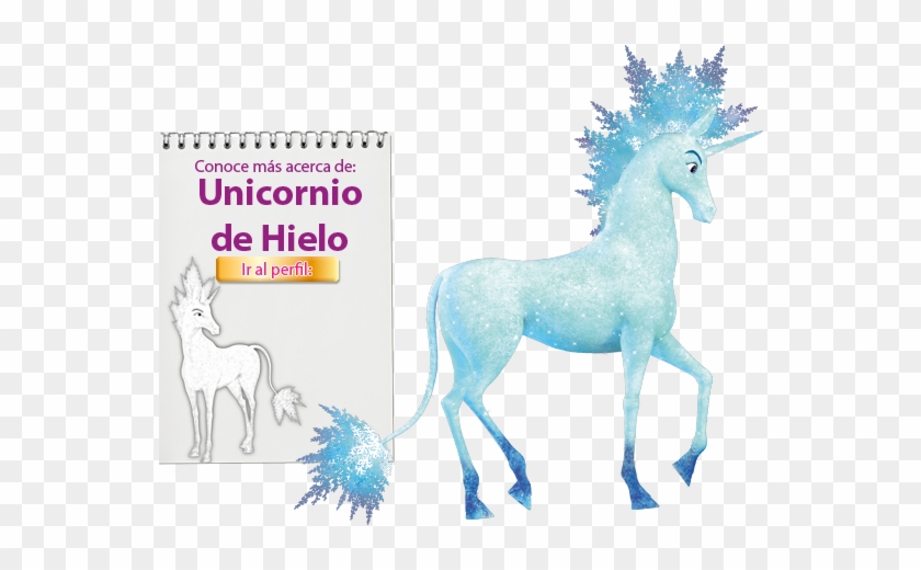 Perfil De Los Unicornios - Unicornios De Mia And Me Clipart #5818314