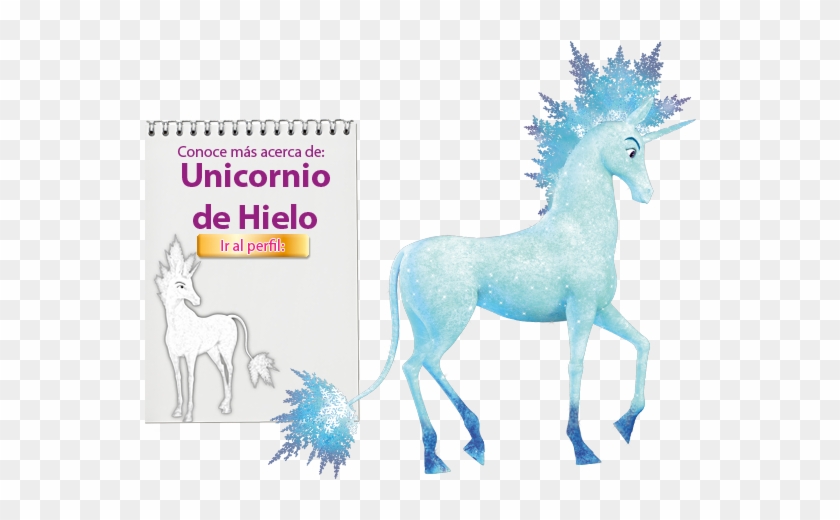 Perfil De Los Unicornios - Unicornios De Mia And Me Clipart