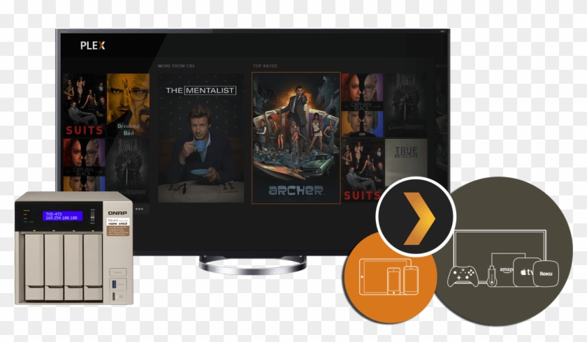 Game Of Thrones Season 3 Poster Plex Clipart