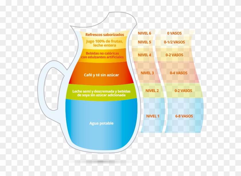 Jarra Del Buen Beber - Jarra Del Buen Beber Animado Clipart