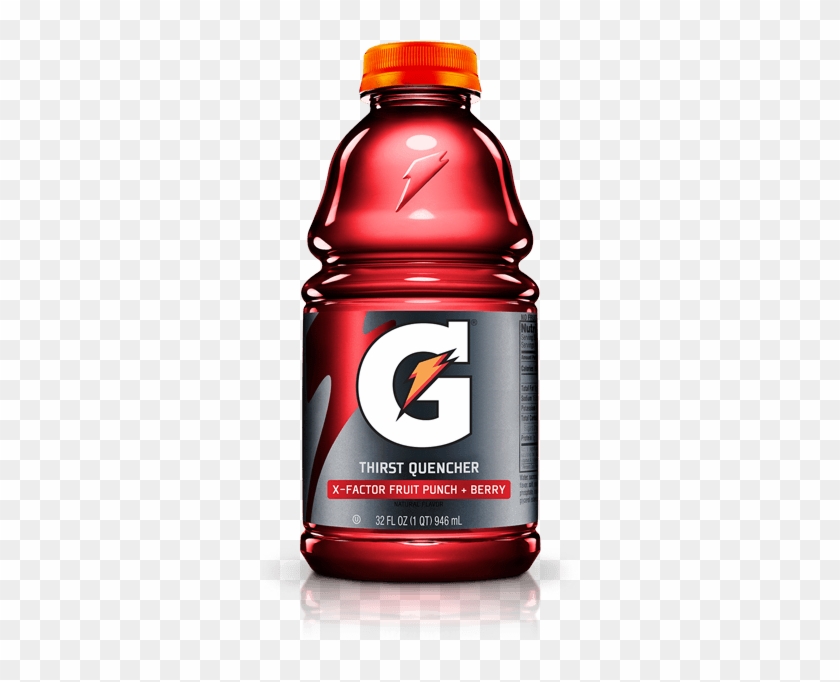 Submit A Comment Cancel Reply - Best Gatorade Clipart