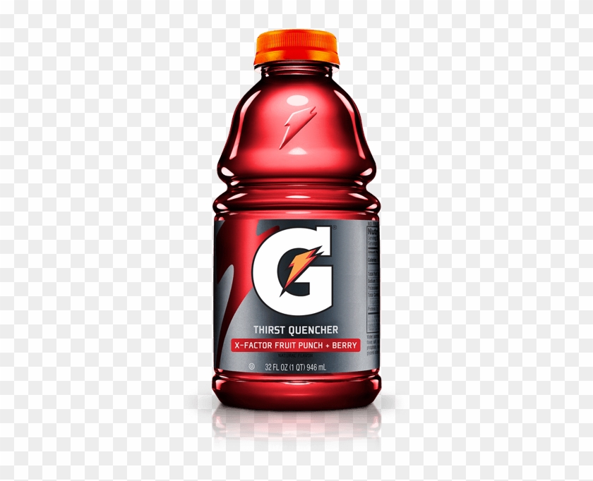 Submit A Comment Cancel Reply - Best Gatorade Clipart #5820102