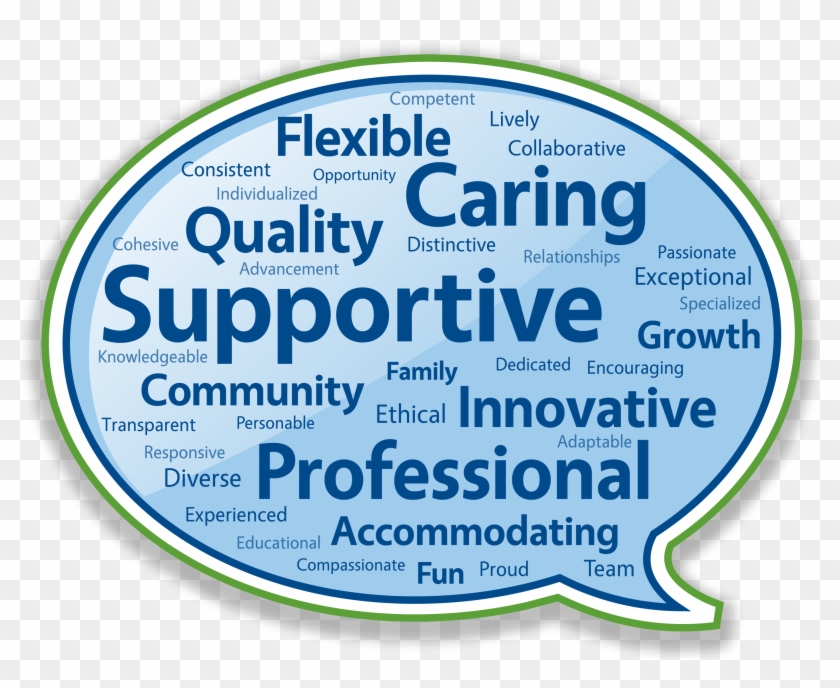 Wordle With Shadow Clipart #5825795