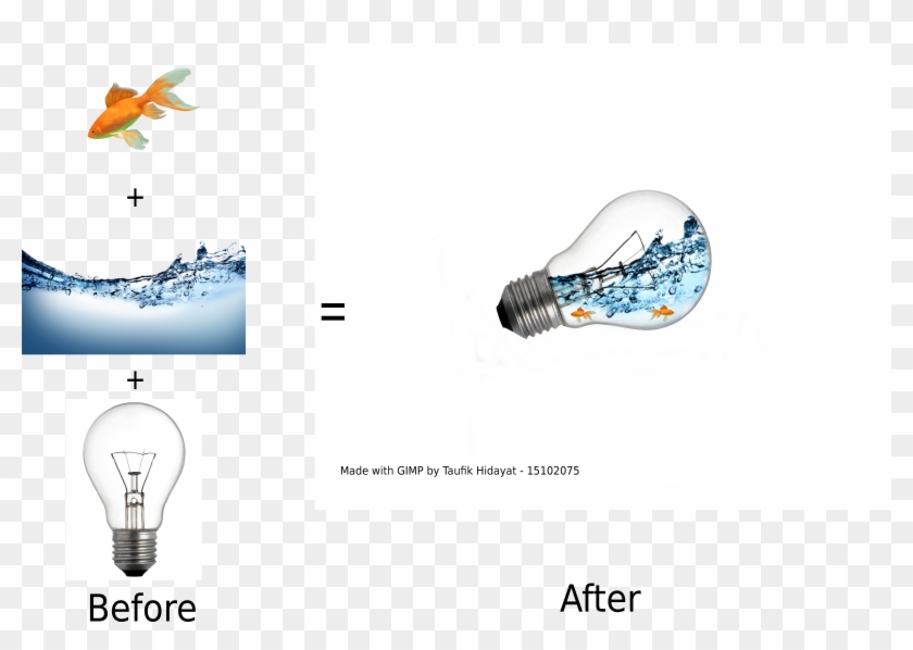 Png Download - Thomas Edison Light Bulb Clipart #5828163