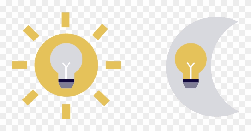 Smart Light Bulb Reviews - Icon Clipart #5828629