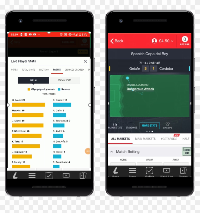 Dynamic Stats Tracker - Iphone Clipart #5830027