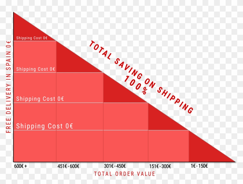 Graph - Graphic Design Clipart #5830069