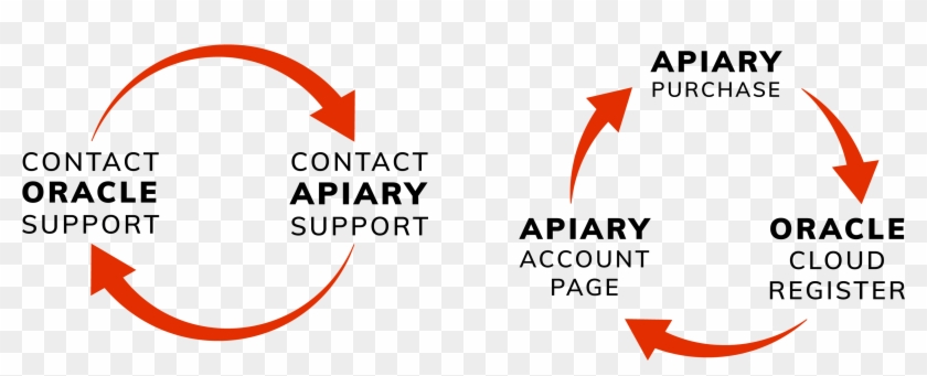 Graphic Design Clipart