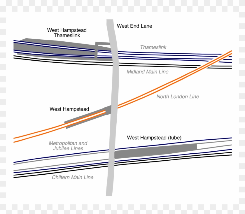 File - Westhampsteadstations - Svg - West Hampstead Station Connect Clipart #5832360