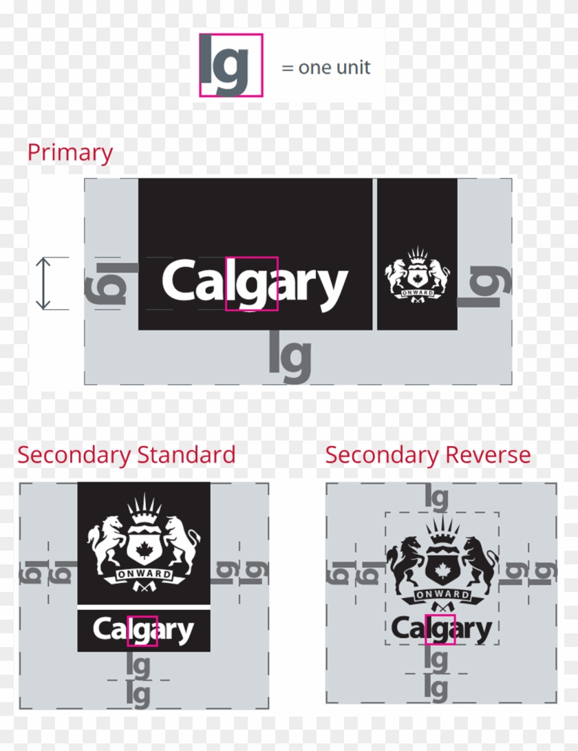 Placement - Colorfulness Clipart