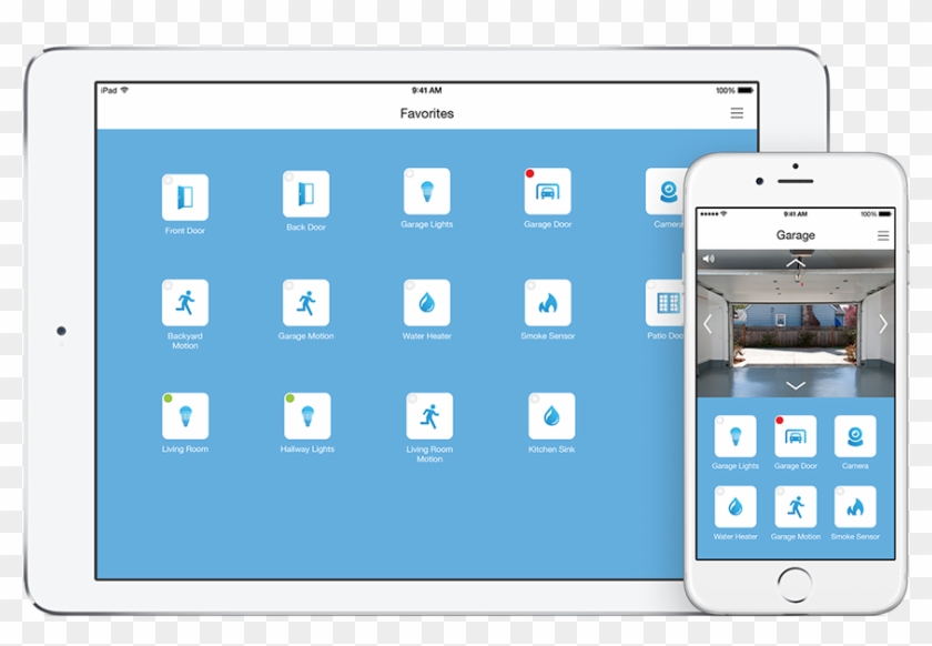 Feature Compatible Hardware Smartphone And Tablet - Smartphone Clipart