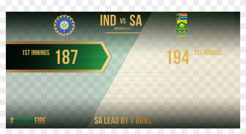 Cricket South Africa On Twitter - Statistical Graphics Clipart