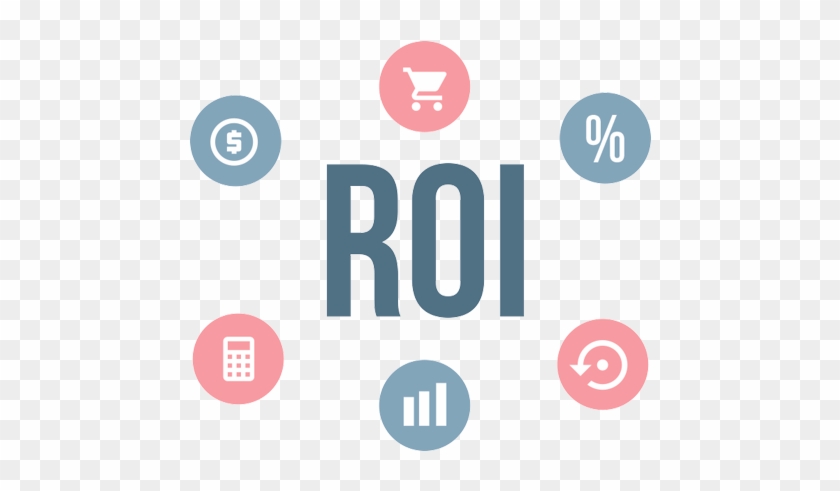 Ppc Advertising Platform For E-commerce - Roi Png Clipart #5836437