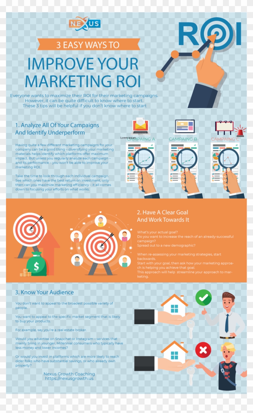 3 Ways To Improve Marketing Roi - Cloudmark Clipart #5836743