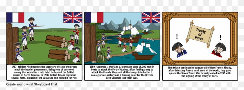 The French And Indian War Part - Fort Duquesne Battle Cartoon Clipart #5837959
