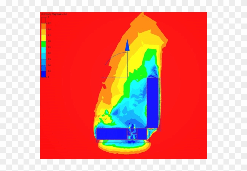 Cfd Image Showing The Apartment Building With 4m/s - Graphic Design Clipart