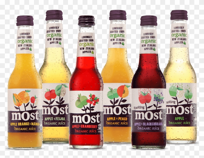 Product Range - Apple And Feijoa Juice Nz Clipart #5844197