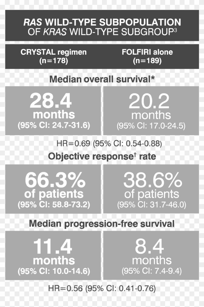 Pinch-zoom To View A Larger Image - Beige Clipart