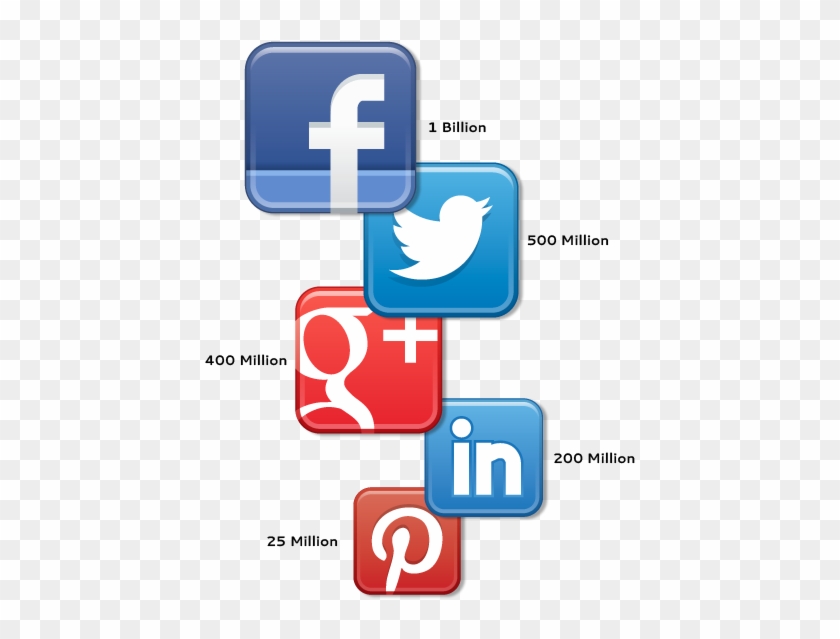 Global Social Media Users By Network - Facebook Clipart #5845675