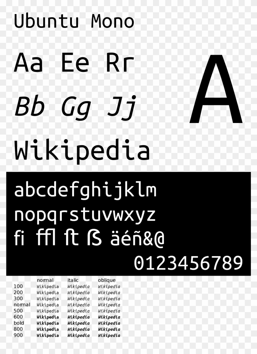 Ubuntu Image Viewer Png Svg - Ubuntu Clipart