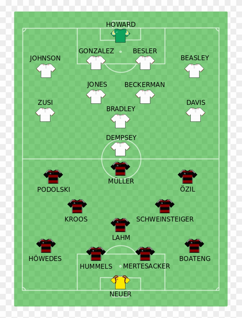 Copa Mundial Fifa 2014 Partido 45 Grupo G Estados Unidos-alemania - France Euro 1984 Squad Clipart