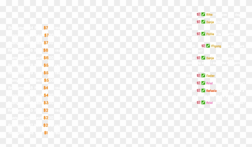 Be Right Back - Colorfulness Clipart #5851127