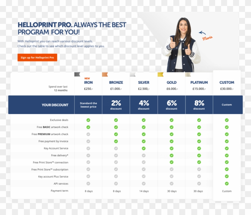 0 Replies 0 Retweets 1 Like - Online Advertising Clipart