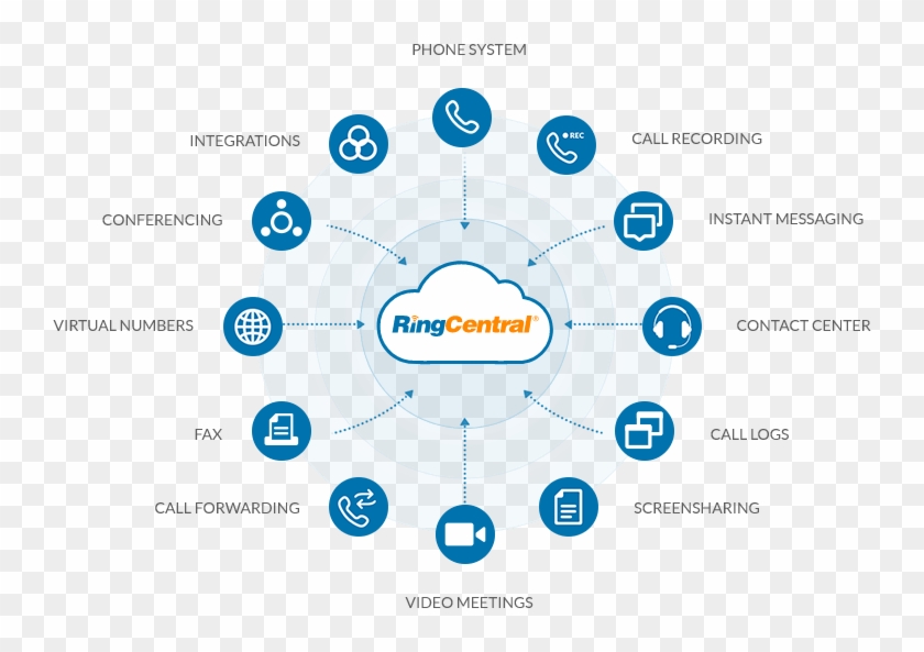 At The Fraction Of The Cost Of Separate Providers - Patient Centric Care Models Clipart #5851383