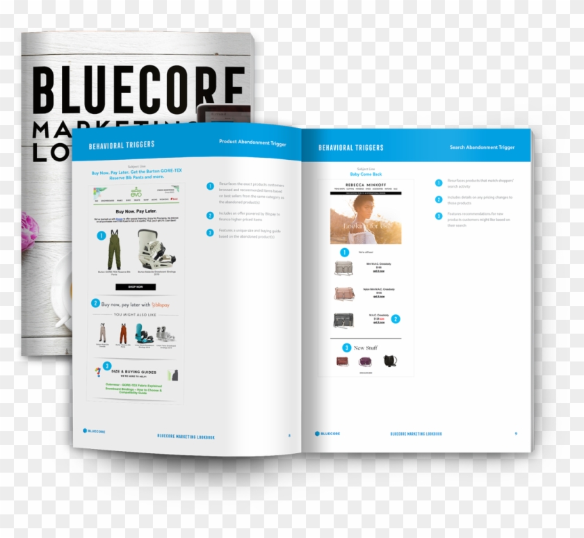 Bluecore On Twitter - Online Advertising Clipart #5853241