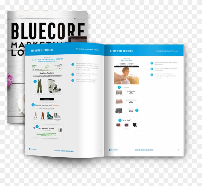 Bluecore On Twitter - Online Advertising Clipart