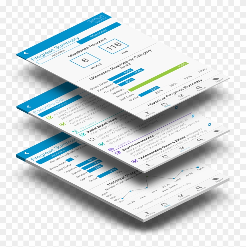 Get A Simple, Clear, Graphic Snapshot Of Your Child's - Graphic Design Clipart #5853379