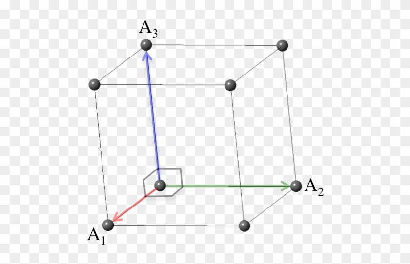 Pics/cubic Conv Icon - Cubic Crystal System Clipart