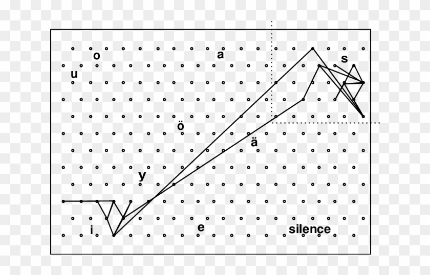 The Test Word /si - Line Art Clipart